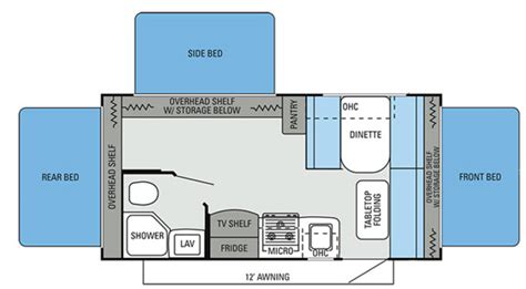 Great for couples, but with flexible arrangements for guests. 5 best 2015 Lightweight Folding Pop-up Campers
