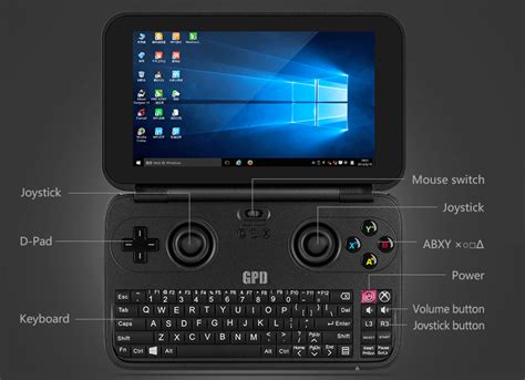 The gpd win wiki contains performance tips, troubleshooting guides, game suggestions, where to buy them, and videos dedicated to helping you get started with your new portable windows handheld. GPD updates Win mini PC - NotebookCheck.net News