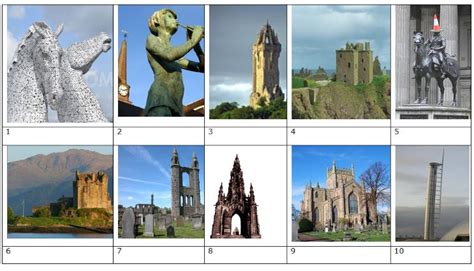 A large collection of free bar trivia questions and answers. Picture Quiz 8 - Name the Scottish Landmarks