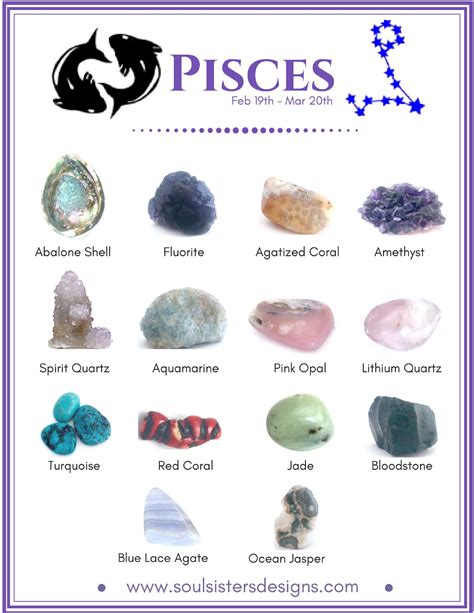 The Right Birthstone Crystal Healing Stones Healing Crystal Jewelry