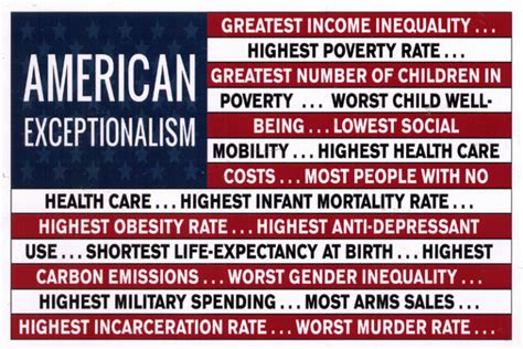American Exceptionalism Postcard Peace Resource Project