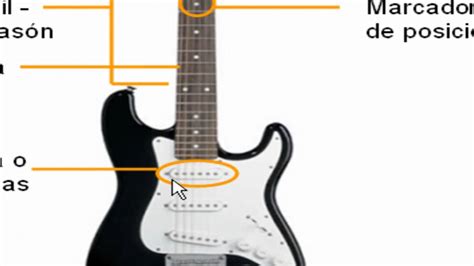 Cuerdas De Guitarra Electrica Nombres Estructura De La Guitarra