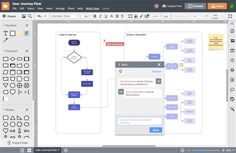 Flowchart Software Create A Free Diagram Lucidchart