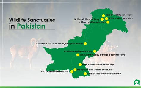 Wildlife Sanctuaries In Pakistan Location Species And More Zameen Blog