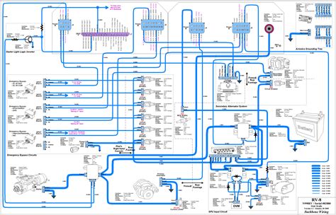 Renogy 100 watt 12 volt solar rv kit u2013 solartech direct. Wiring Diagram For Ignition Switch On 2001 Monaco Dynasty Motorhome - Database - Wiring Diagram ...