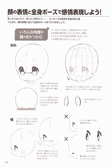 Anatomia De Un Chibi 7 Anime Drawing Books Chibi Drawings Anime Art
