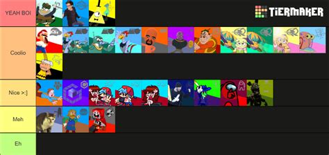 Smash Bros Lawl Odyssey4 Tier List Community Rankings Tiermaker