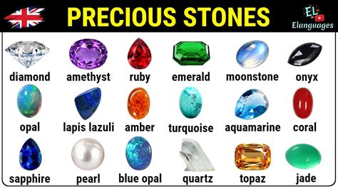 Different Types Of Gemstones And Their Meanings Amazing Selection