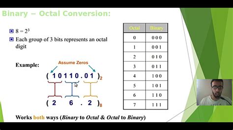 Convert From Binary To Octal Octal To Binary Numbers Youtube