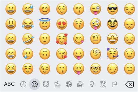 most used emoji in 2021 wtop news