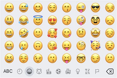 Most Used Emoji In 2021 Wtop News