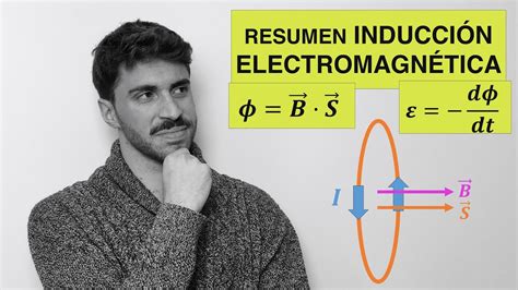 InducciÓn ElectromagnÉtica Resumen Y Ejemplos Ley De Faraday Lenz Fem