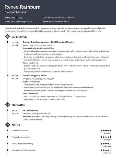 The first part of any brand ambassador outing is to make a positive first impression. brand ambassador resume example template diamond | Resume ...