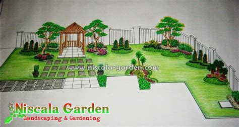 Sketsa gambar taman yang mudah. Sketsa Gambar Taman : Cara Menggambar Ep 11 Cara ...