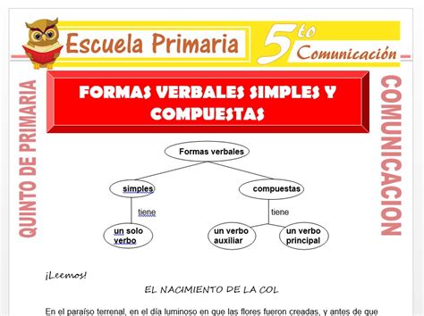 Ficha De Tiempos Verbales Para Tercero De Primaria Images And Photos Images The Best Porn Website