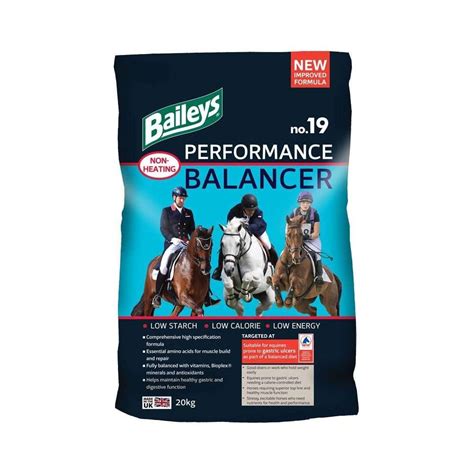 Baileys No19 Performance Balancer 20kg Horse Feed Wacky Pets