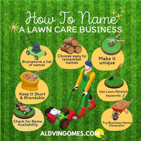 370 Lawn Care Business Names Ideas Cool Great Unused Aldvin Gomes