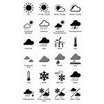 Weather Icons Kindle Display