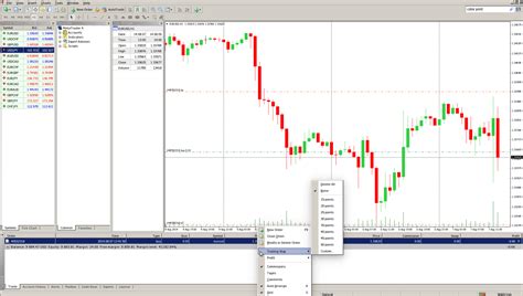 A trailing stop loss order adjusts the stop price at a fixed percent or number of points below or above the market price of a stock. MetaTrader 4 Trading - Using and Managing Trailing Stops
