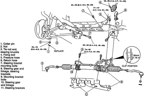 If seals are leaking or a component is found bent, a rebuild or replacement is needed. Repair Guides