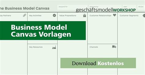 Free Business Model Canvas Template Excel