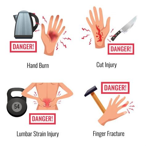 Pin On Hazards Injuries