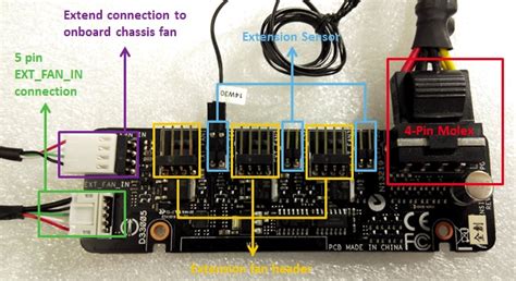 Check spelling or type a new query. ASUS X99 Deluxe - A new look and features for ASUS X99 ...