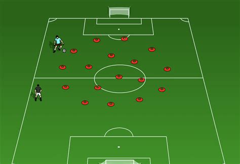 10 Best Soccer Dribbling Drills Coachtube Blog