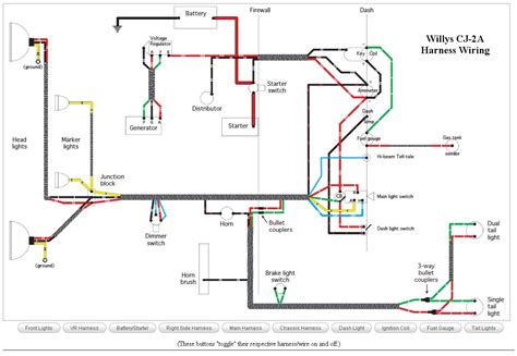 Wiring Harness Installation in 2020 (With images ...