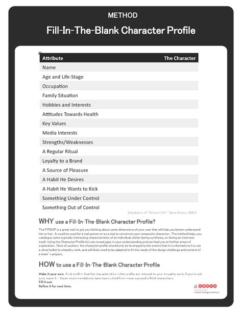 Detailed Character Profile Template