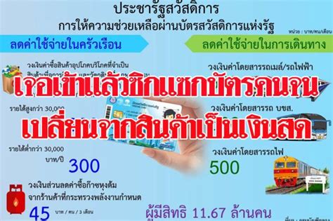 บัตรคนจนล่าสุด แจกเงินเพิ่ม 200 บาท 6 เดือน รวม 1200 บาท กลุ่มผู้มีบัตรคนจน ประมาณ 13.65 ล้านคน บัตรสวัสดิการแห่งรัฐ 1200 กรมบัญชีกลางมึน! บัตรคนจนฉวยเปลี่ยนสินค้าเป็นเงินสด ลั่นลง ...