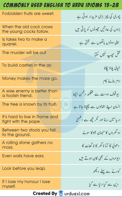 ベスト Change Before You Have To Meaning In Urdu 172958 Change Before