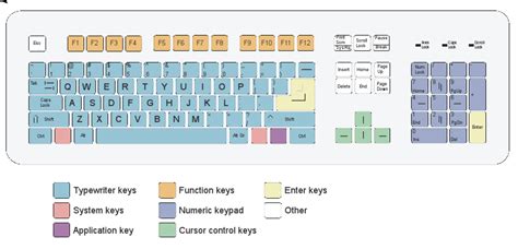 Download graphics - Python package to display/interact with ...