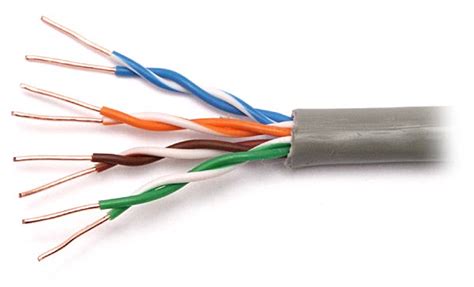 Unshielded Twisted Pair Cable Network Cabling Los Angeles