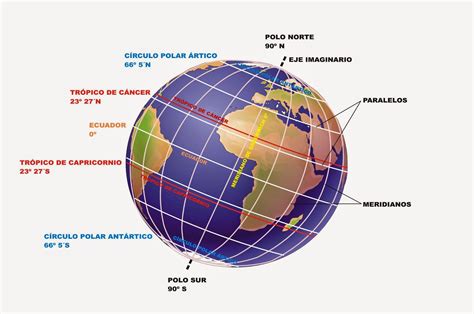 Profesor de Historia Geografía y Arte La representación de la Tierra y las coordenadas geográficas