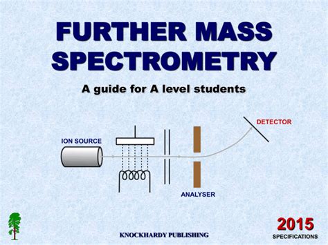 Further Mass Spectrometry 2015 A Guide For A Level Students