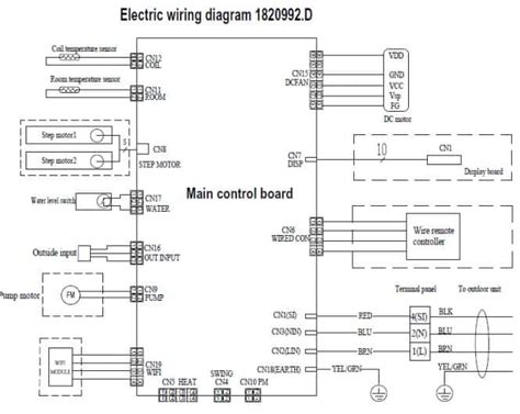 Hitachi Ac Wiring Diagram Wiring Diagram And Schematics