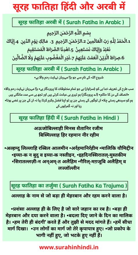 Surah Fatiha In Hindi Pdf सूरह फातिहा हिंदी में लिखी हुई तर्जुमा संग