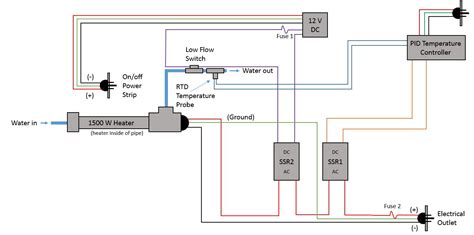 Ssr With Low Flow Switch To Control Heater Valuable Tech Notes