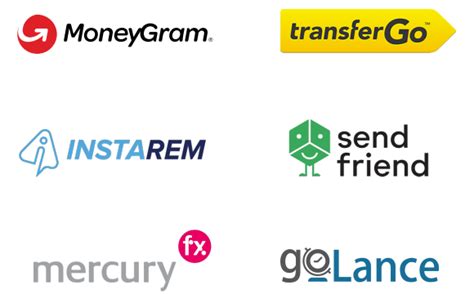 Ripple Reveals List Of Xrapid Clients Says Two New Banks Joining