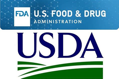 Fda Coronavirus Covid 19 Update Joint Statement From Usda And Fda