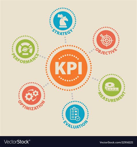 Kpi concept with icons Royalty Free Vector Image