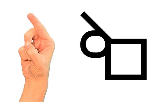 Signwriting Symbols Group 3 Middle Thumb Circle Index Hinge
