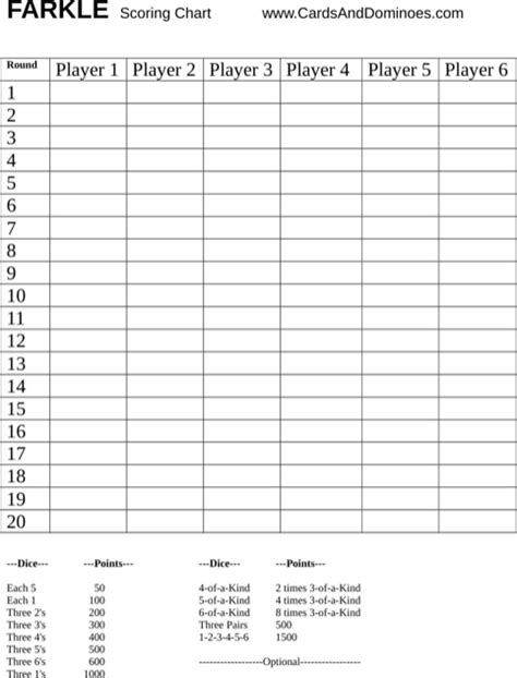 Download Farkle Score Sheet For Free Formtemplate