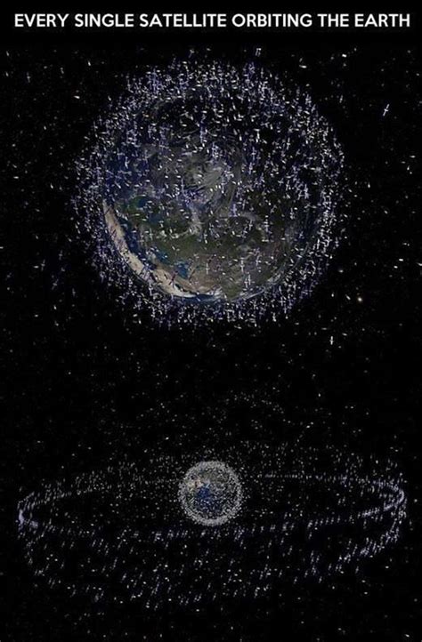 How Satellites Orbit The Earth