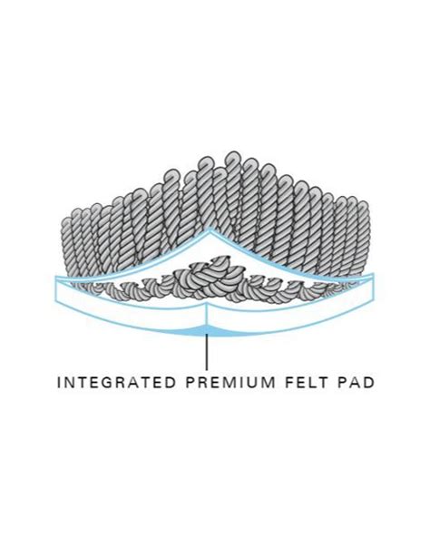 Memory foam carpet pads are known for providing a very soft and comfortable surface. Hypoallergenic Carpet - Air.o Unified Soft Flooring ...