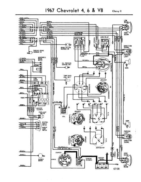 Need 67 biscayne front wiring diagram. Wiring Question 67 Nova Console Harness - Nova Tech