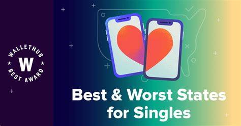 Best Worst States For Singles In
