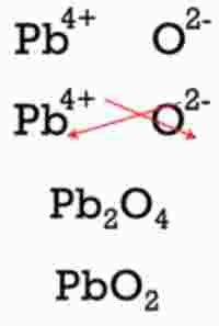 Safety data sheet for lead(iv) oxide. Chemical Nomenclature | Chemistry for Non-Majors