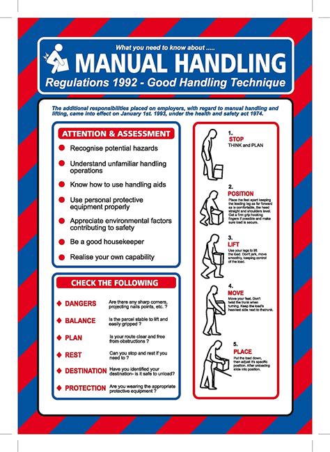 Safe Manual Handling Poster 400g Laminated A4 Sign Clear Health And